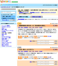 �u�܂��܂��`�����}�K�����L���O�F�s���E�����v���